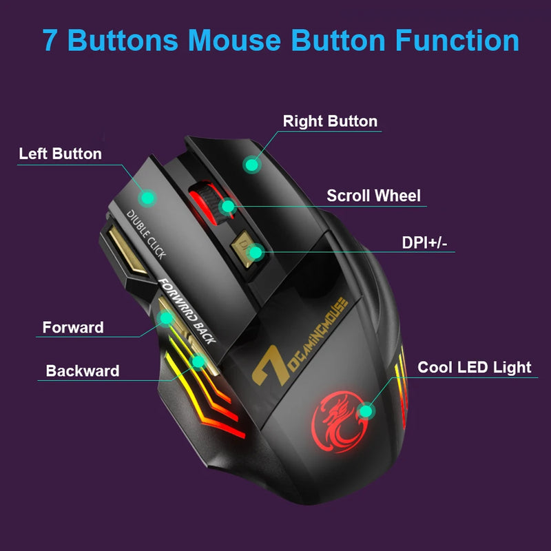 Mouse Bluetooth recarregável sem fio para PC Gamer ergonômico 5500 DPI